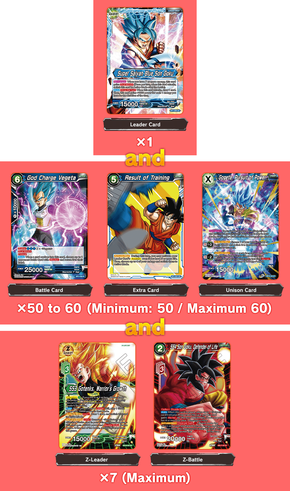 Details about   Dragon Ball Super Card Game Lot of 100 Cards Fast Ship! See Description 