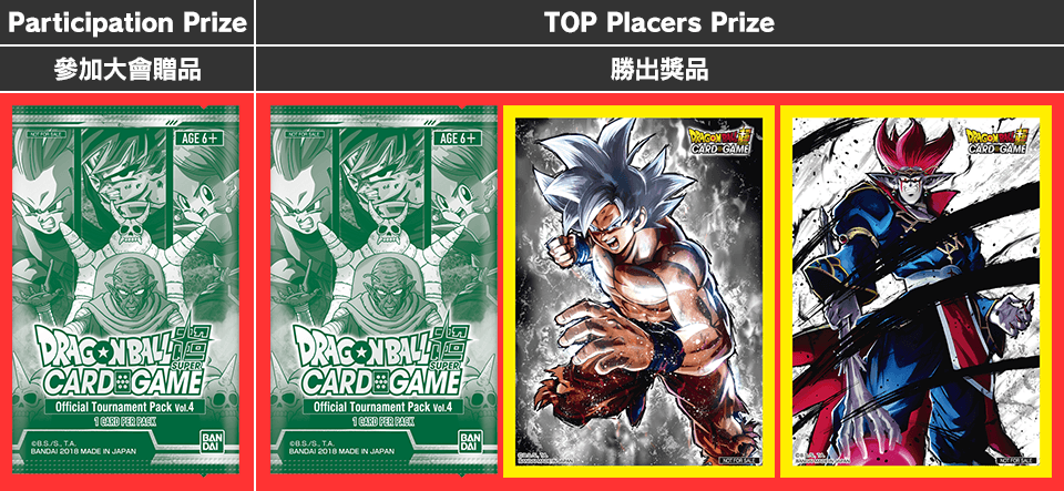 prize