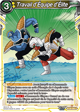 Travail d’Équipe d’Élite