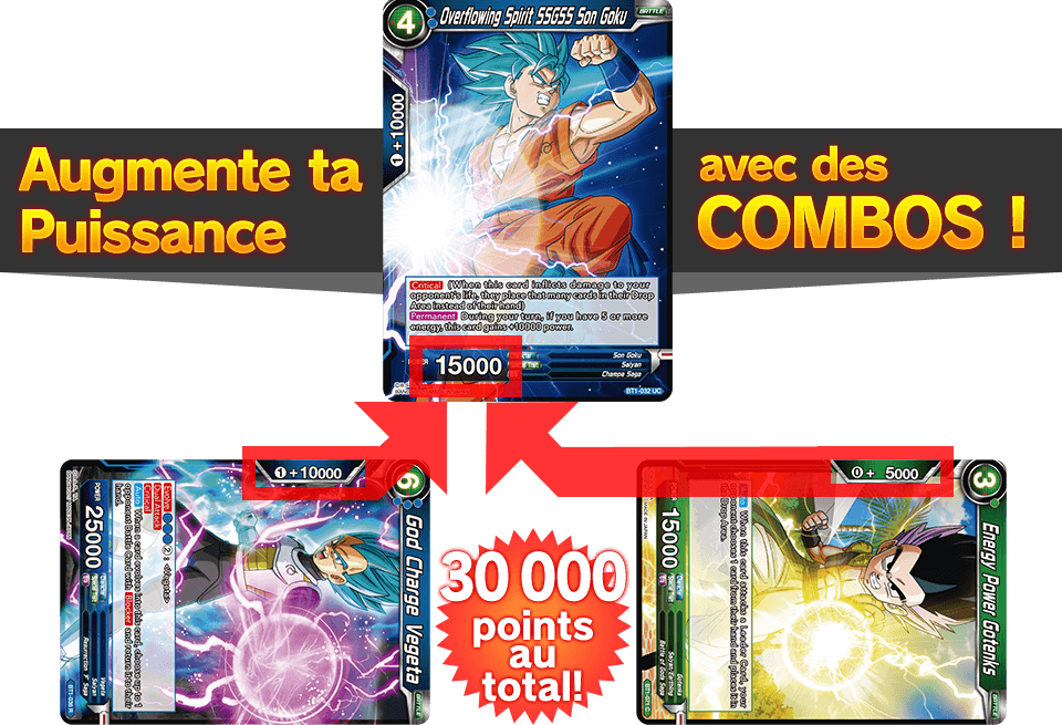 Augmente ta Puissance avec des COMBOS !