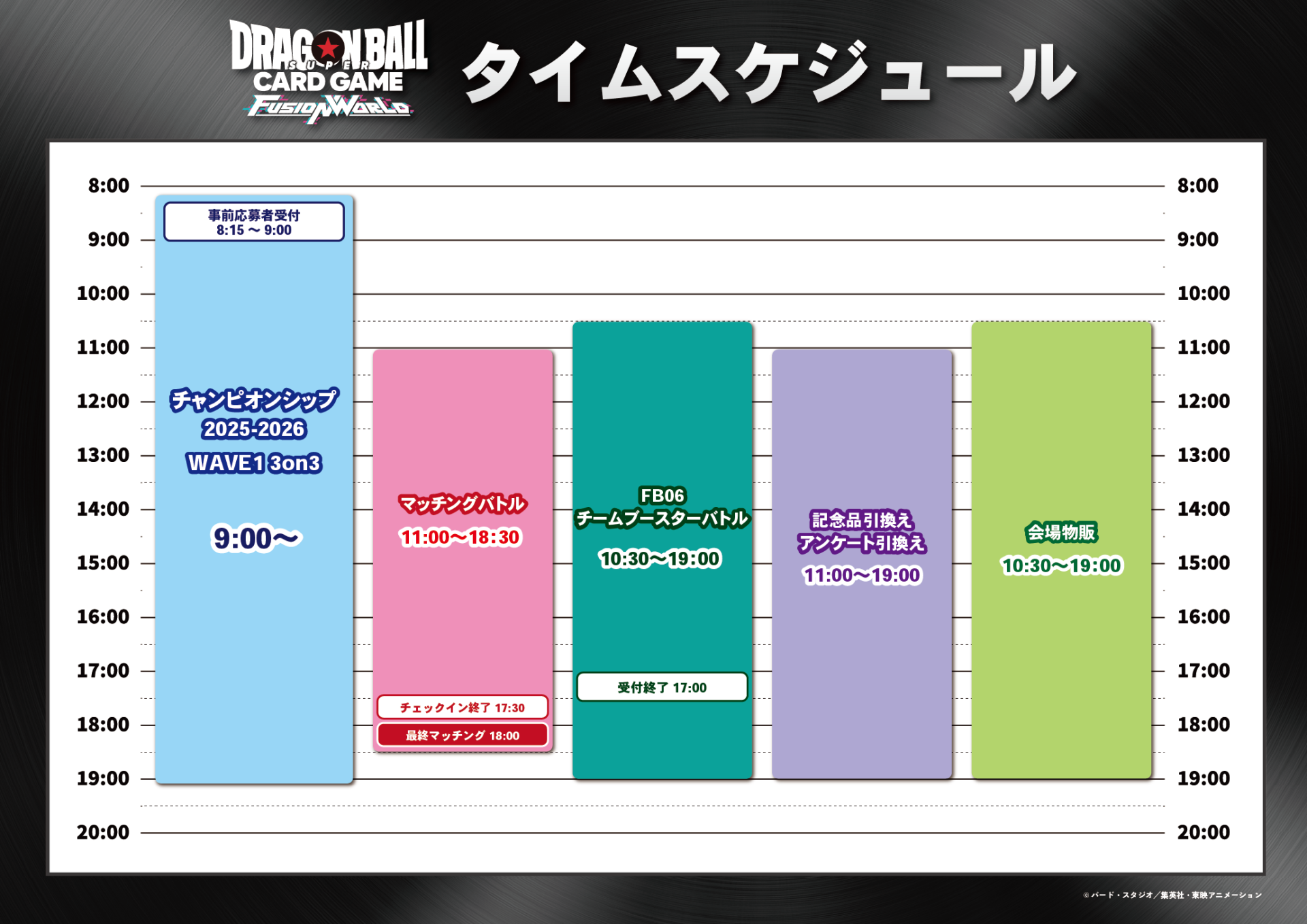 CHAMPIONSHIP 2025-2026 WAVE1 3on3 | ドラゴンボールスーパーカード 