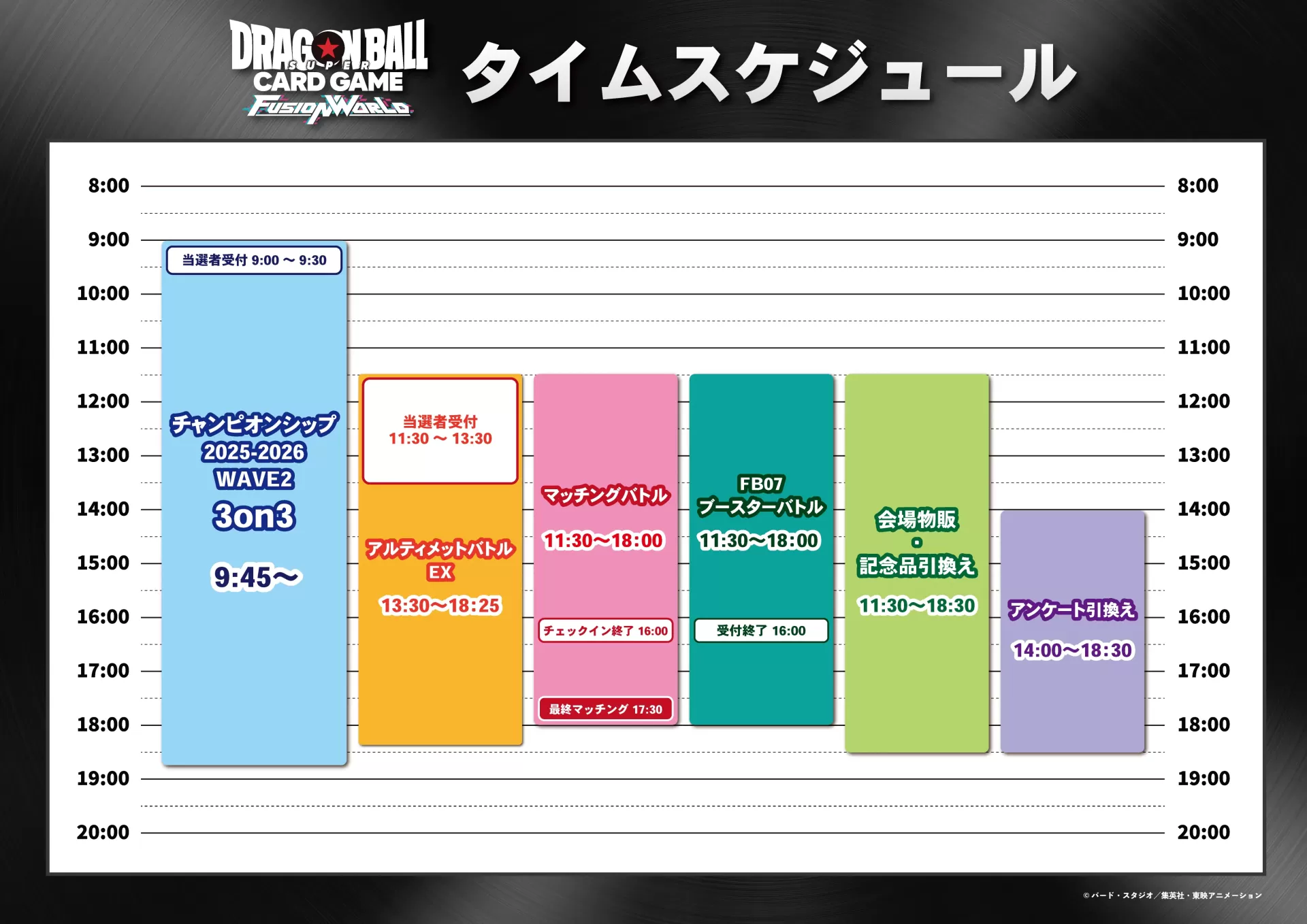 Vジャンプ 応募者全員大サービス実施決定 フュージョンワールド情報V 