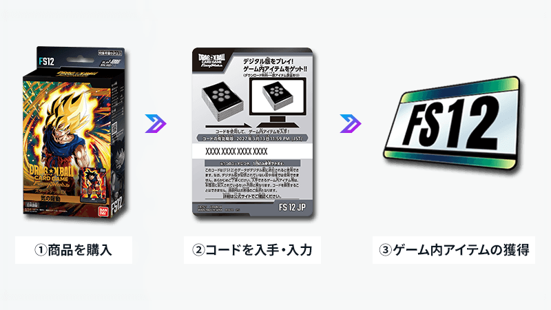 スタートデッキEX 気の躍動[FS12] | ドラゴンボールスーパーカード