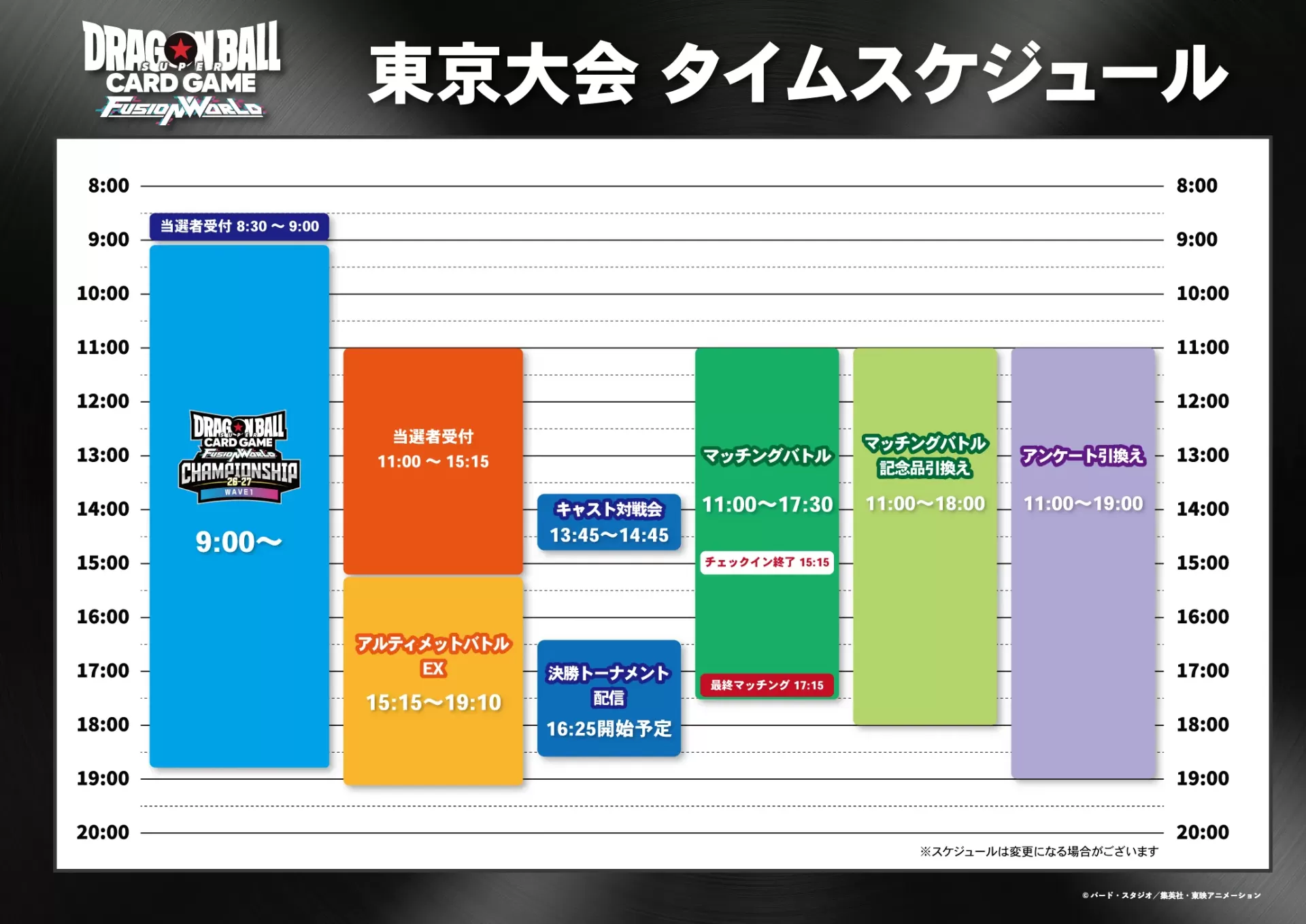 CHAMPIONSHIP 26-27 WAVE1 エリア予選 東京大会 | ドラゴンボール 