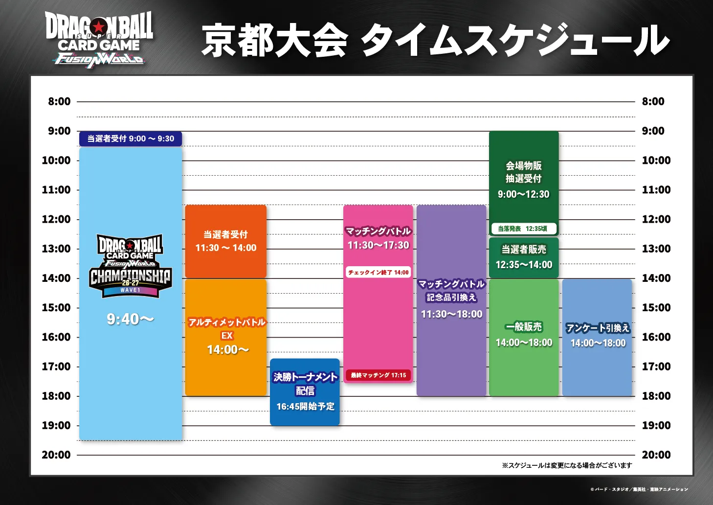 CHAMPIONSHIP 26-27 WAVE1 エリア予選 3on3 京都大会 | ドラゴンボール