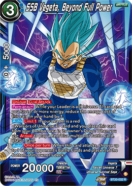 Dragon Ball Super Card Game: The Tournament of Power Checklist