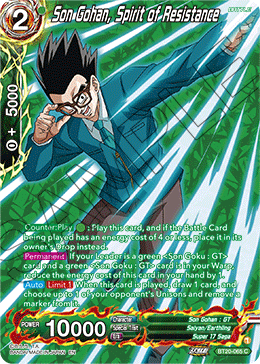 Son Gohan, Spirit of Resistance