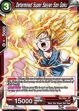 Determined Super Saiyan Son Goku