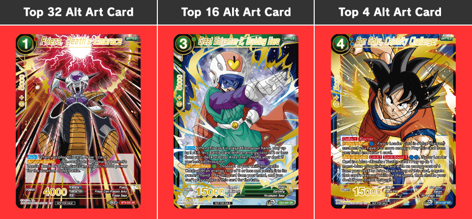 Dragon Ball Super Card Game - [ONLINE/OFFLINE REGIONALS REMINDER