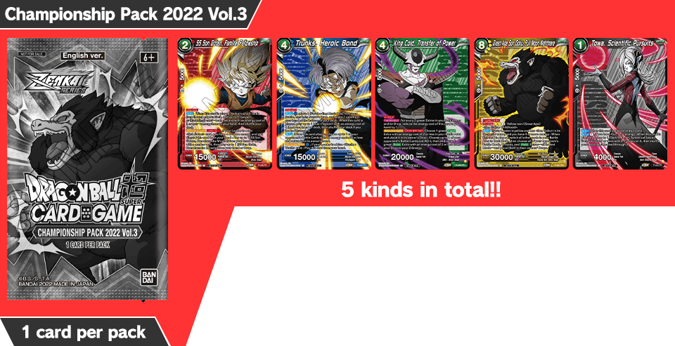 Dragon Ball Super Card Game, Oceania, Zenkai Cup ONLINE on