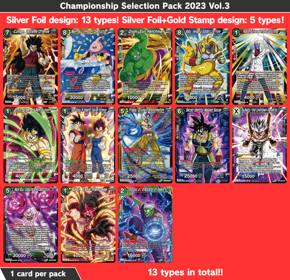 Dragon Ball Super Card Game! Tournament Results Breakdown! : r