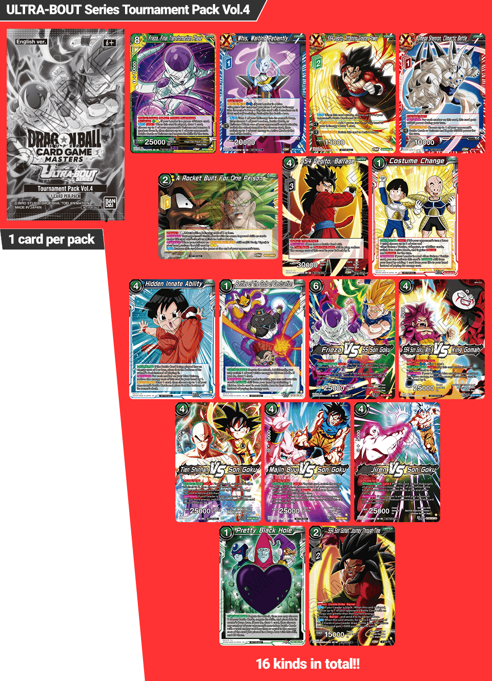 ULTRA-BOUT Series Tournament Pack Vol.4