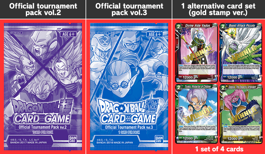 Prizes