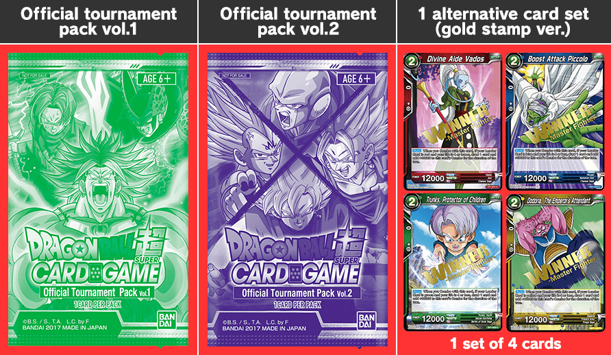 Dragon Ball Super Card Game! Tournament Results Breakdown! : r